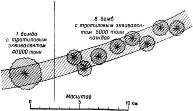 Наука и техника в современных войнах i_008.jpg