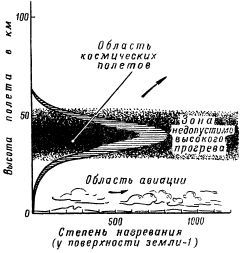 Наука и техника в современных войнах i_016.jpg