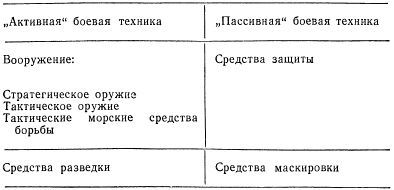 Наука и техника в современных войнах i_020.jpg