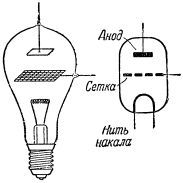 Радиоэлектроника в нашей жизни i_004.jpg