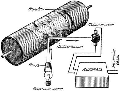 Радиоэлектроника в нашей жизни i_006.jpg