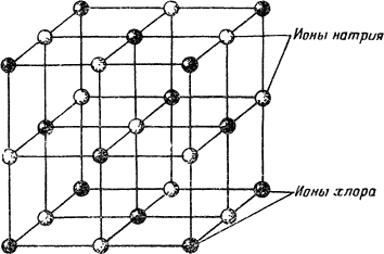 Чудесные кристаллы i_006.png