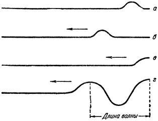 Радио на службе у человека i_006.png