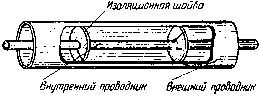 Телеграф и телефон i_024.jpg