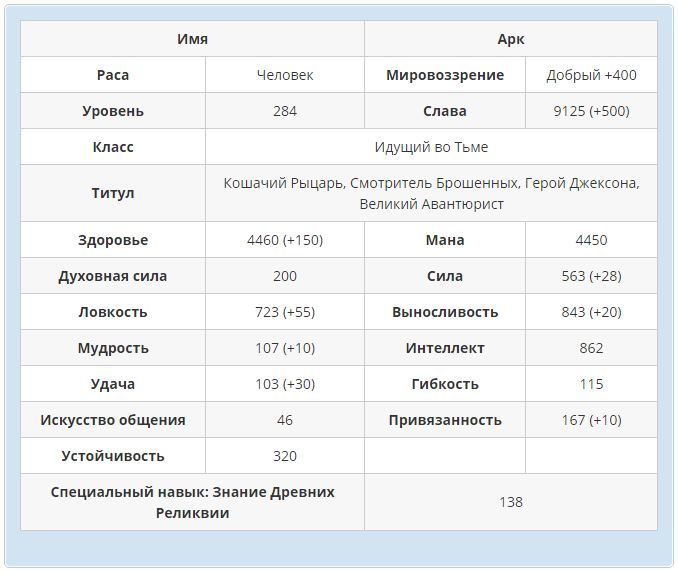 Арк. Том 12 _2.JPG
