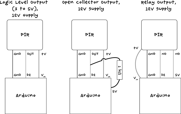 Maker's Guide to the Zombie Apocalypse: Defend Your Base with Simple Circuits, Arduino, and Raspberry Pi _62.jpg