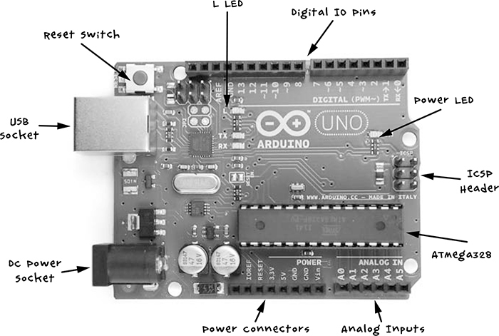 Maker's Guide to the Zombie Apocalypse: Defend Your Base with Simple Circuits, Arduino, and Raspberry Pi _178.jpg