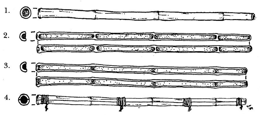 Primitive Skills And Crafts _2.jpg