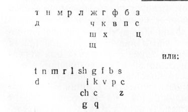 Психология i_020.jpg