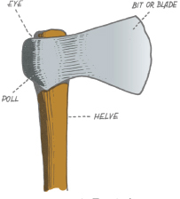 Mountain Man Skills: Hunting, Trapping, Woodwork, and More _109.jpg