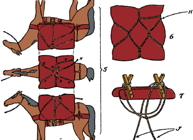Mountain Man Skills: Hunting, Trapping, Woodwork, and More _27.jpg