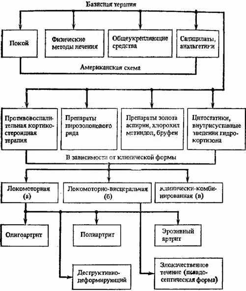 Действие природных факторов на человека i_006.jpg