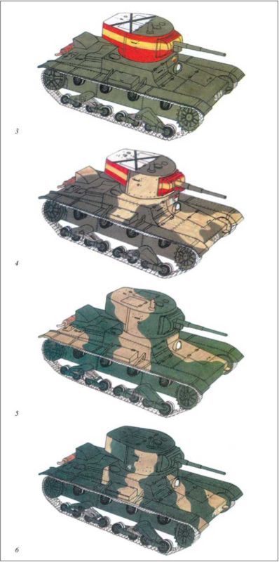 Бронетехника гражданской войны в Испании 1936–1939 гг. i_034.jpg
