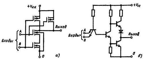 Справочное пособие по цифровой электронике _02.jpg