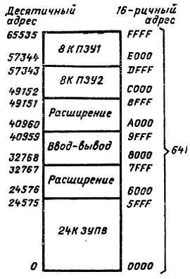 Справочное пособие по цифровой электронике _53.jpg