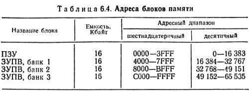 Справочное пособие по цифровой электронике _66.jpg
