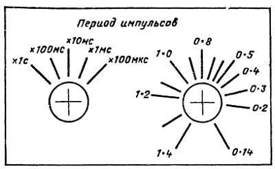 Справочное пособие по цифровой электронике _164.jpg