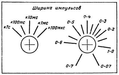 Справочное пособие по цифровой электронике _165.jpg