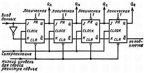 Справочное пособие по цифровой электронике _29.jpg_0