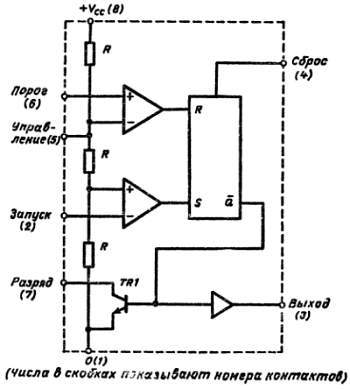 Справочное пособие по цифровой электронике _37.jpg_0