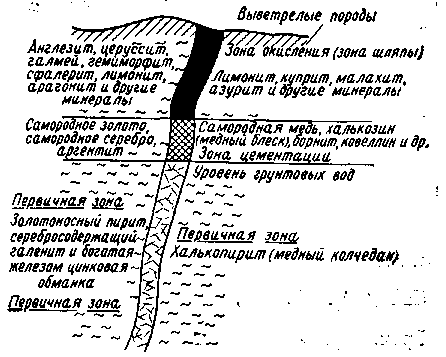 Определитель минералов img_53.png