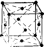 Определитель минералов img_4.png