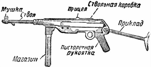 Трофейное оружие i_005.jpg