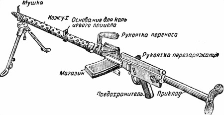 Трофейное оружие i_041.jpg