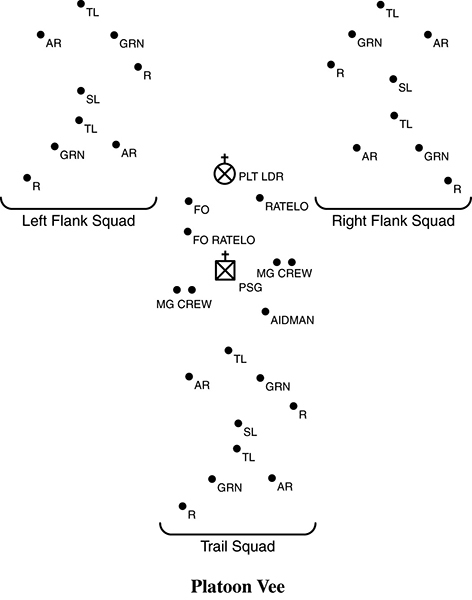 Combat Leader's Field Guide _13.jpg