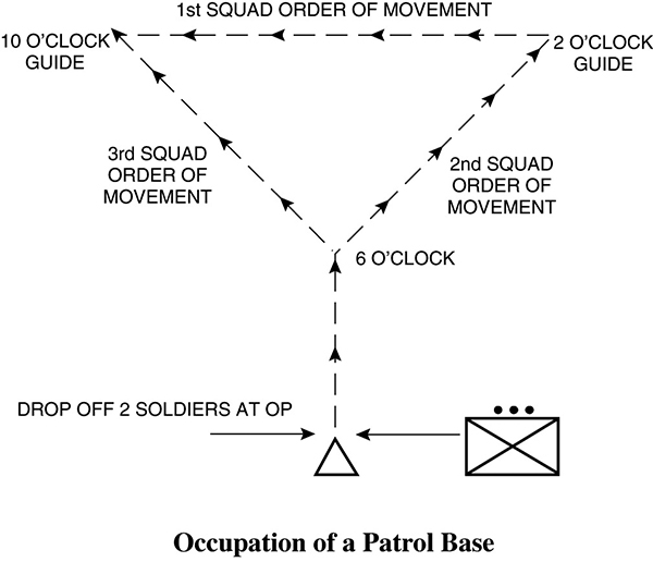 Combat Leader's Field Guide _70.jpg