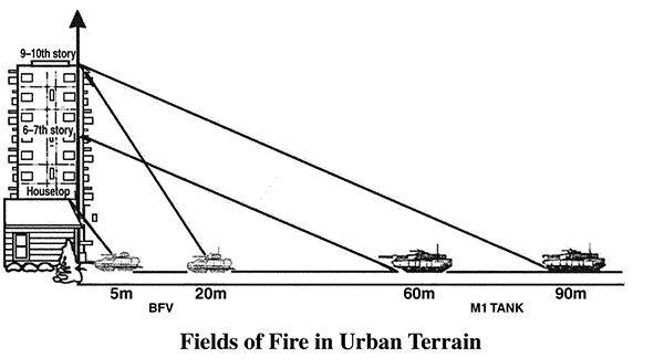 Combat Leader's Field Guide _89.jpg