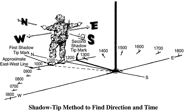 Combat Leader's Field Guide _105.jpg