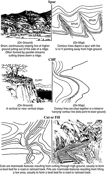 Combat Leader's Field Guide _121.jpg