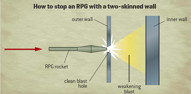 SAS Ultimate Guide to Combat _145.jpg