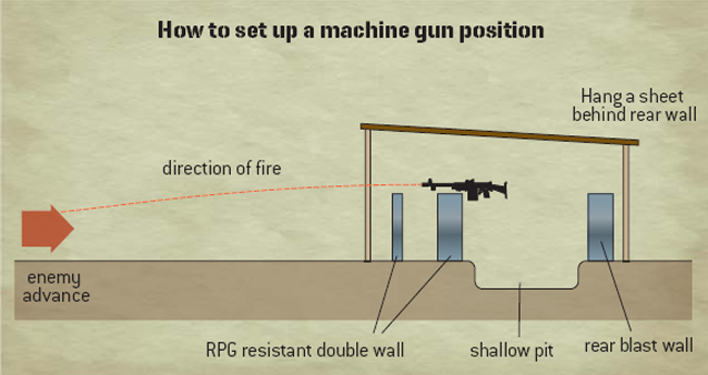 SAS Ultimate Guide to Combat _147.jpg