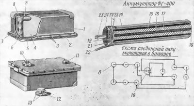 Переносной противотанковый комплекс 9К11. Техническое описание и инструкция по эксплуатации i_013.jpg