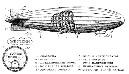 «Мамонты» шагают в будущее i_018.png