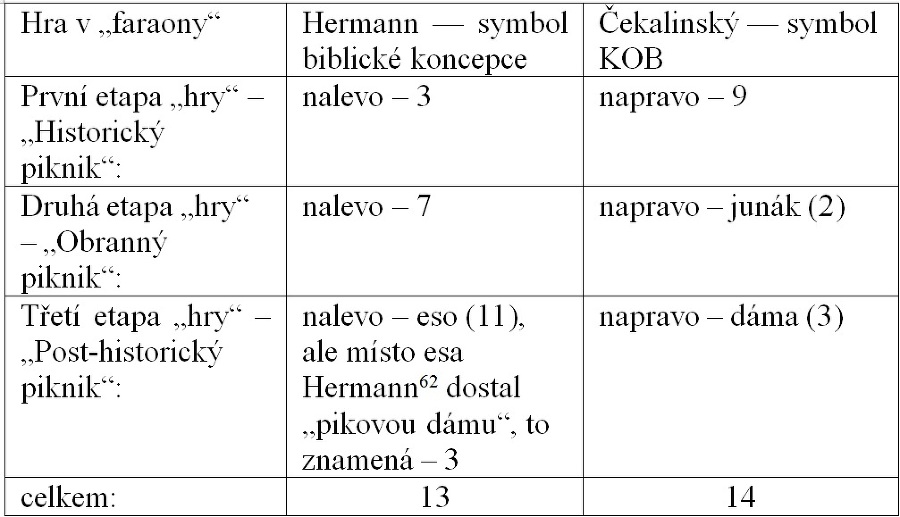 Poslední gambit (Mysticko-filosofický politický detektivní román) i_041.jpg