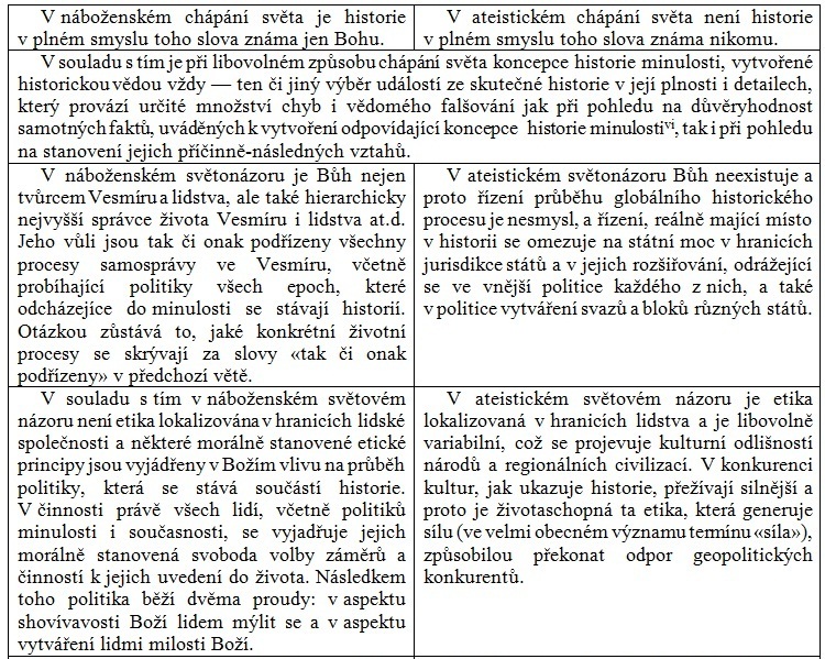 «Alternativní historie»: intelektuální masturbace, masová psychóza, politická technologie… i_001.jpg