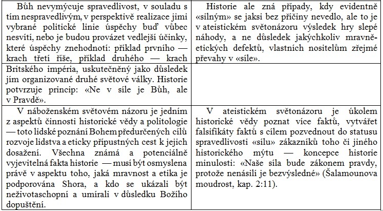 «Alternativní historie»: intelektuální masturbace, masová psychóza, politická technologie… i_002.jpg