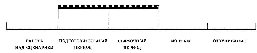 Кто делает кино? _55.jpg