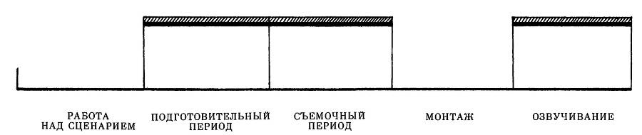 Кто делает кино? _70.jpg