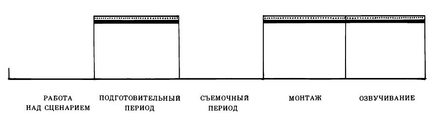 Кто делает кино? _82.jpg