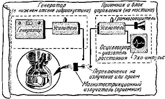Звук за работой i_047.jpg