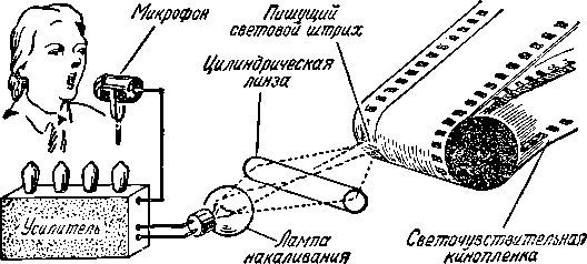 Звук за работой i_070.jpg