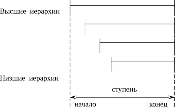 Системы Мироздания image4_56cc801924ca94ca059a01b1_jpg