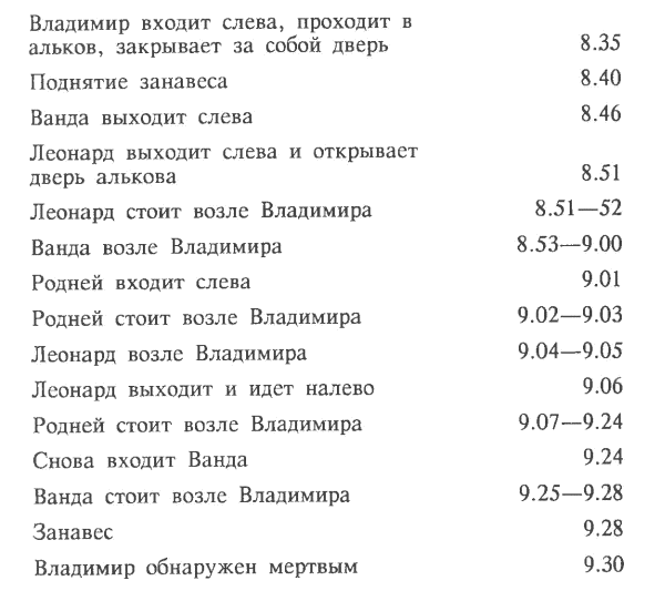 Убийство по подсказке (сборник) i_004.png