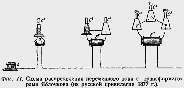 Русские электротехники _106_0001.png