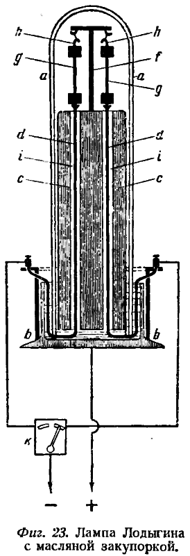 Русские электротехники _159_0001.png