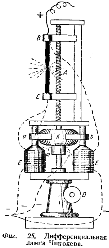 Русские электротехники _188_0001.png